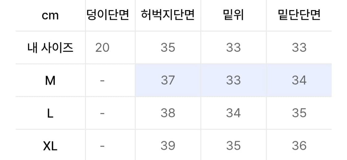 트릴리온 유틸리티 버뮤다 워싱 데님 쇼츠 베이지블루 (L) 상품이미지4