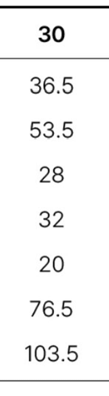 리바이스 568 루즈 스트레이트 진_29037 066  상품이미지3