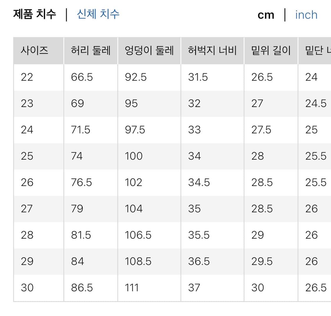 유니클로 배기커브진 28사이즈 상품이미지2