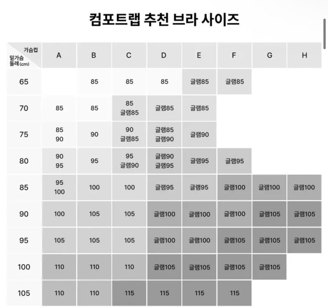 컴포트랩 하이서포트 집업 스포츠브라 단품 _ 아이보리 상품이미지3