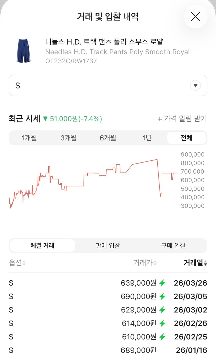 니들스 HD 트랙팬츠 로얄 상품이미지5