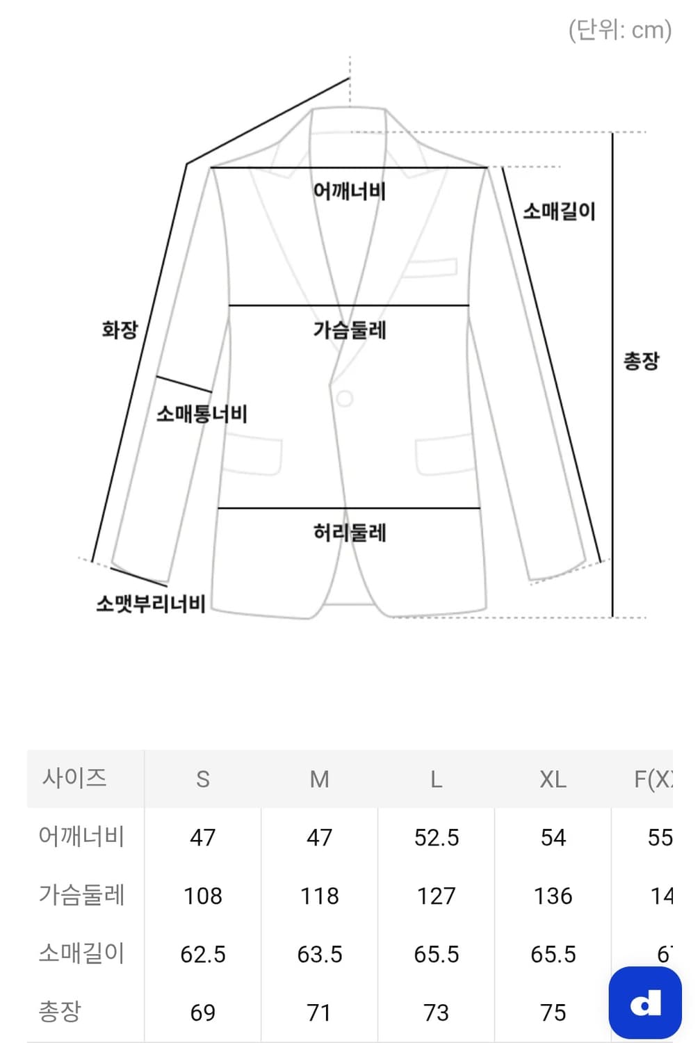 꼼데가르송 CDG 코치자켓 블랙 M 상품이미지4