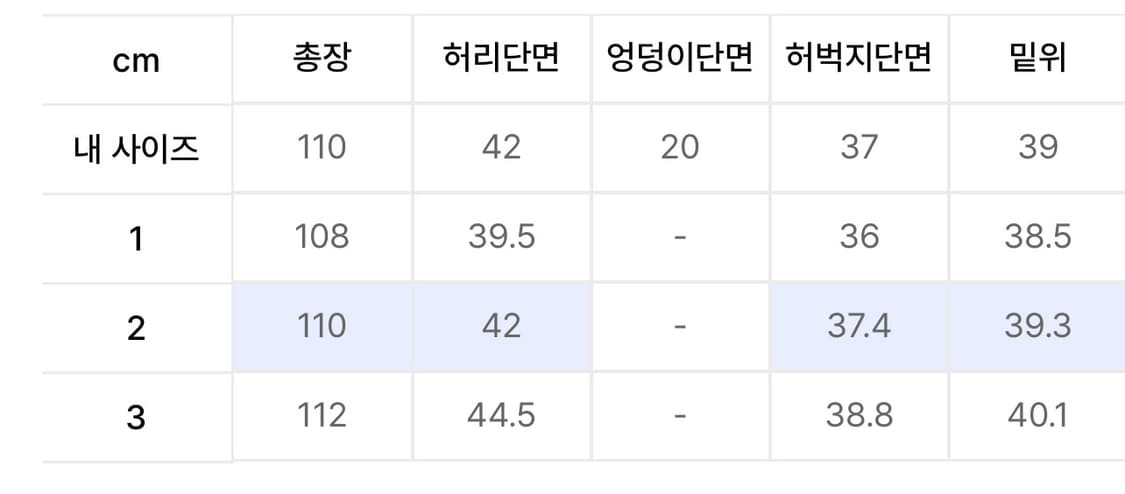 [2] 록히드마틴 big fit denim pants 다크브라운 상품이미지2