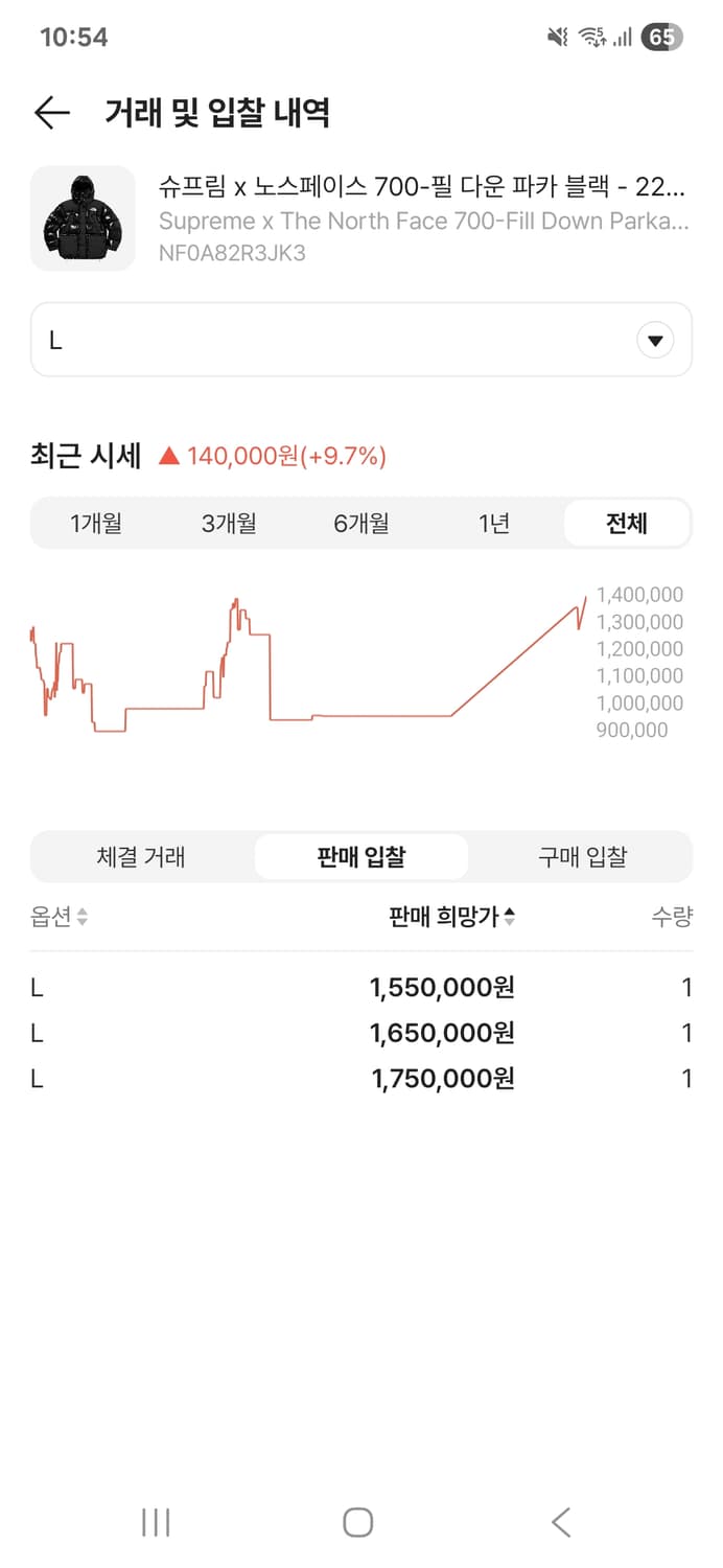 (L) 슈프림 노스페이스 700 필 다운 파카 상품이미지2