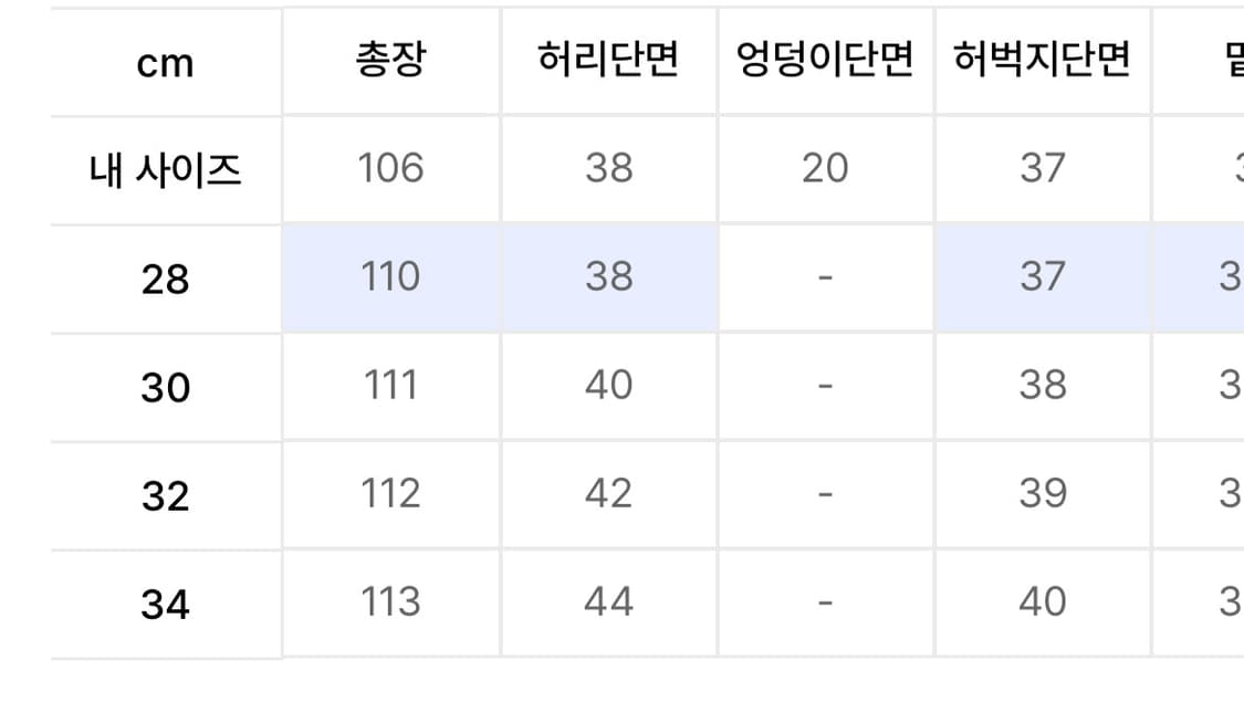 (28) 브랜디드 1701 Indigo warrior jeans 상품이미지2