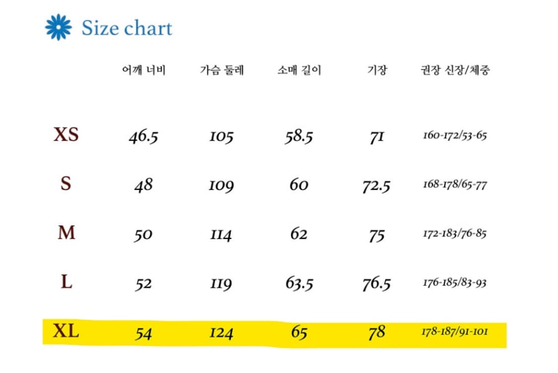 브론슨 M43 필드자켓 XL (42) 상품이미지10