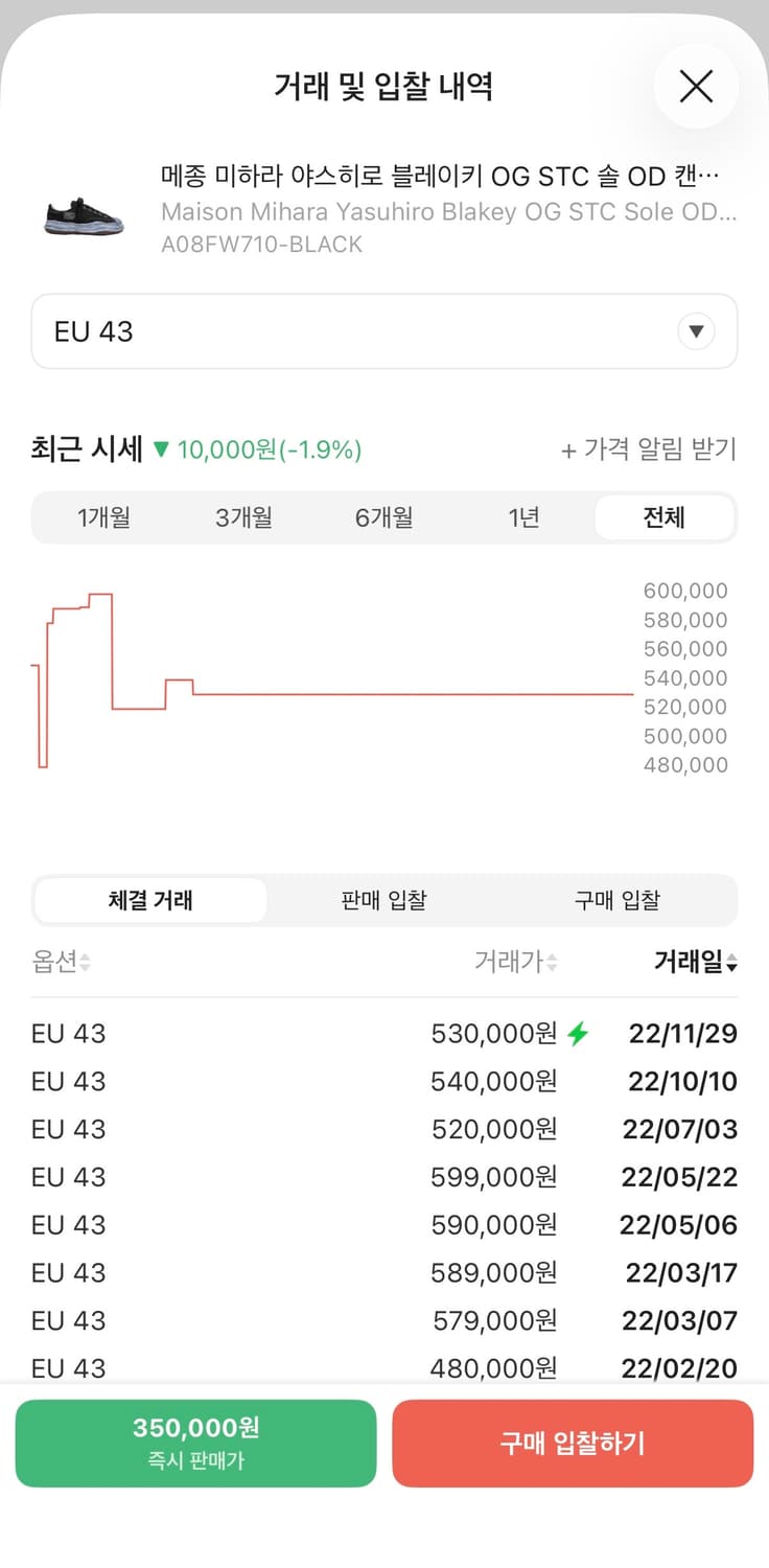 미하라 야스히로 블레이키 OG STC 솔 블랙 상품이미지2