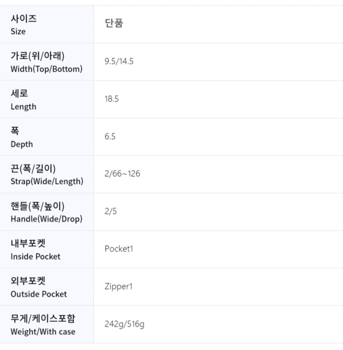 발렌티노 가방 미니 크로스백 가라바니 상품이미지2