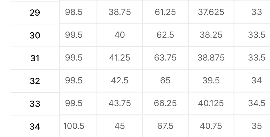 새상품(33)무신사스탠다드 코튼 와이드 퍼티그 벌룬팬츠 크림 상품이미지5