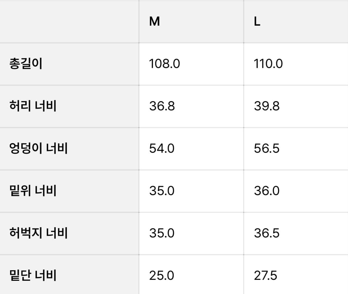 아모멘토 SHEER LAYERED PANTS (CHARCOAL) 상품이미지5