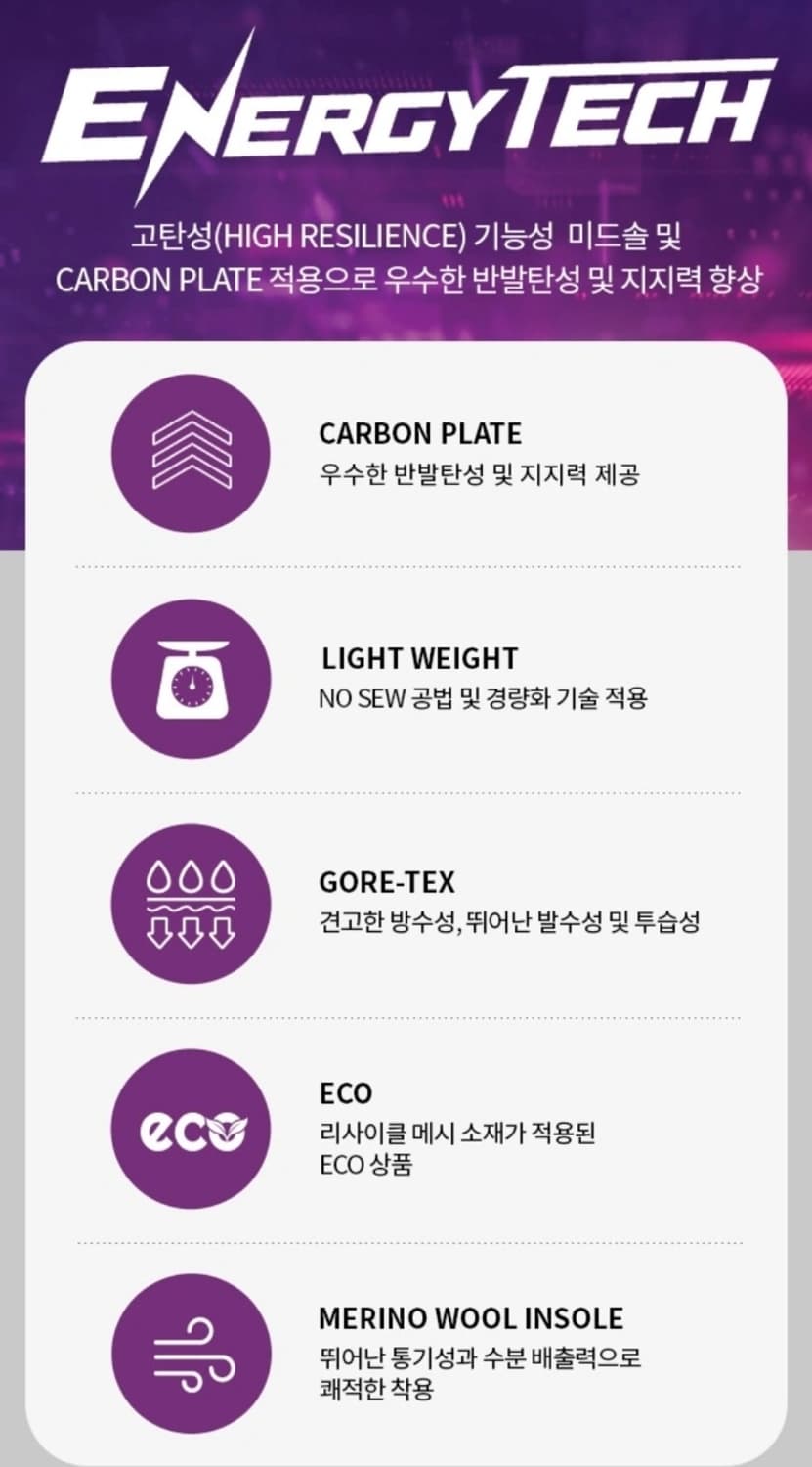 노스페이스 남성등산화 270사이즈 125,000원에 새상품 판매합니다. 상품이미지7