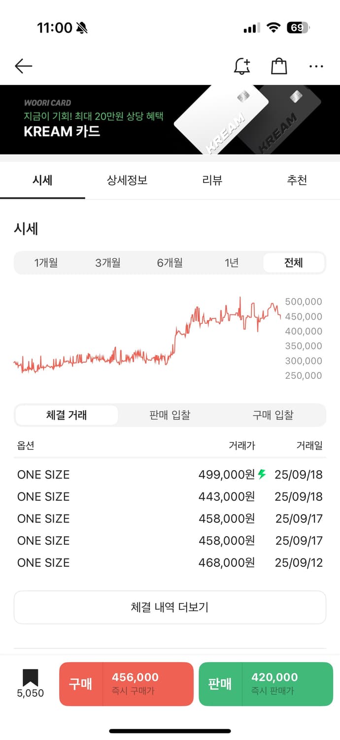 슈프림 가방 상품이미지2