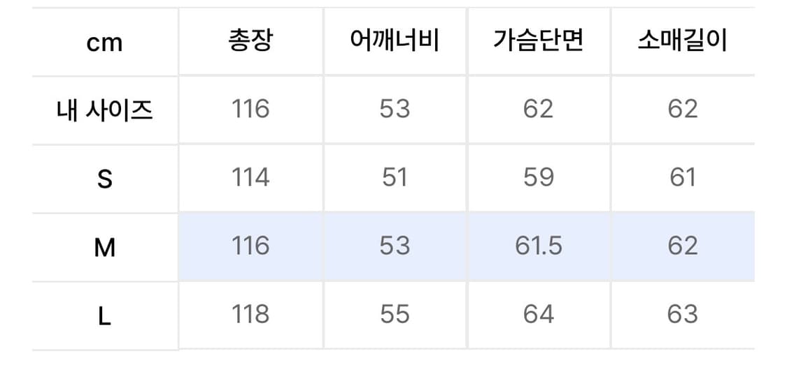 인사일런스 MTR 더블 코트 M사이즈 상품이미지6