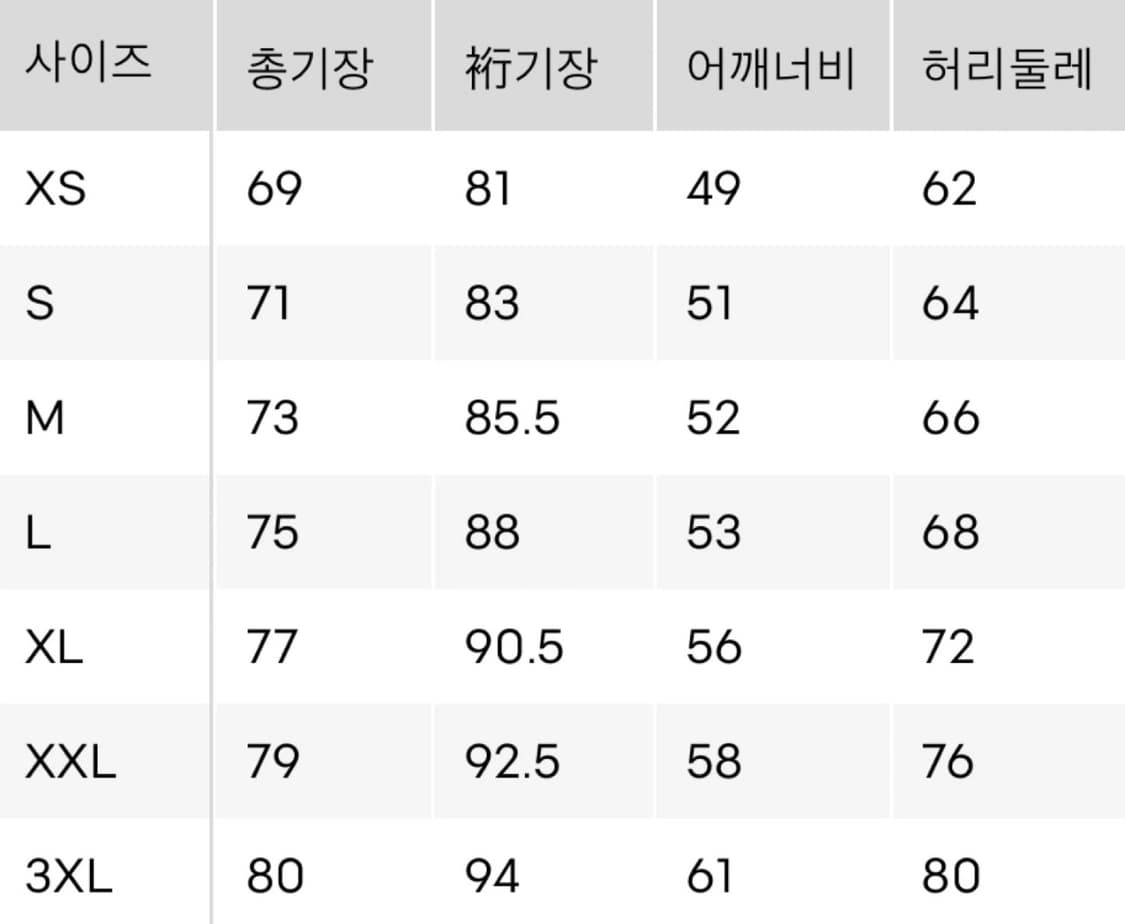 [3XL] GU 엔지니어드 가먼츠 코드레인 재킷 네이비 상품이미지4