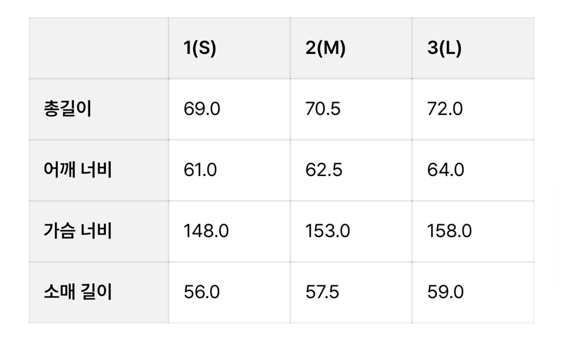 Moif 모이프 라이너 자켓 [2] 상품이미지4