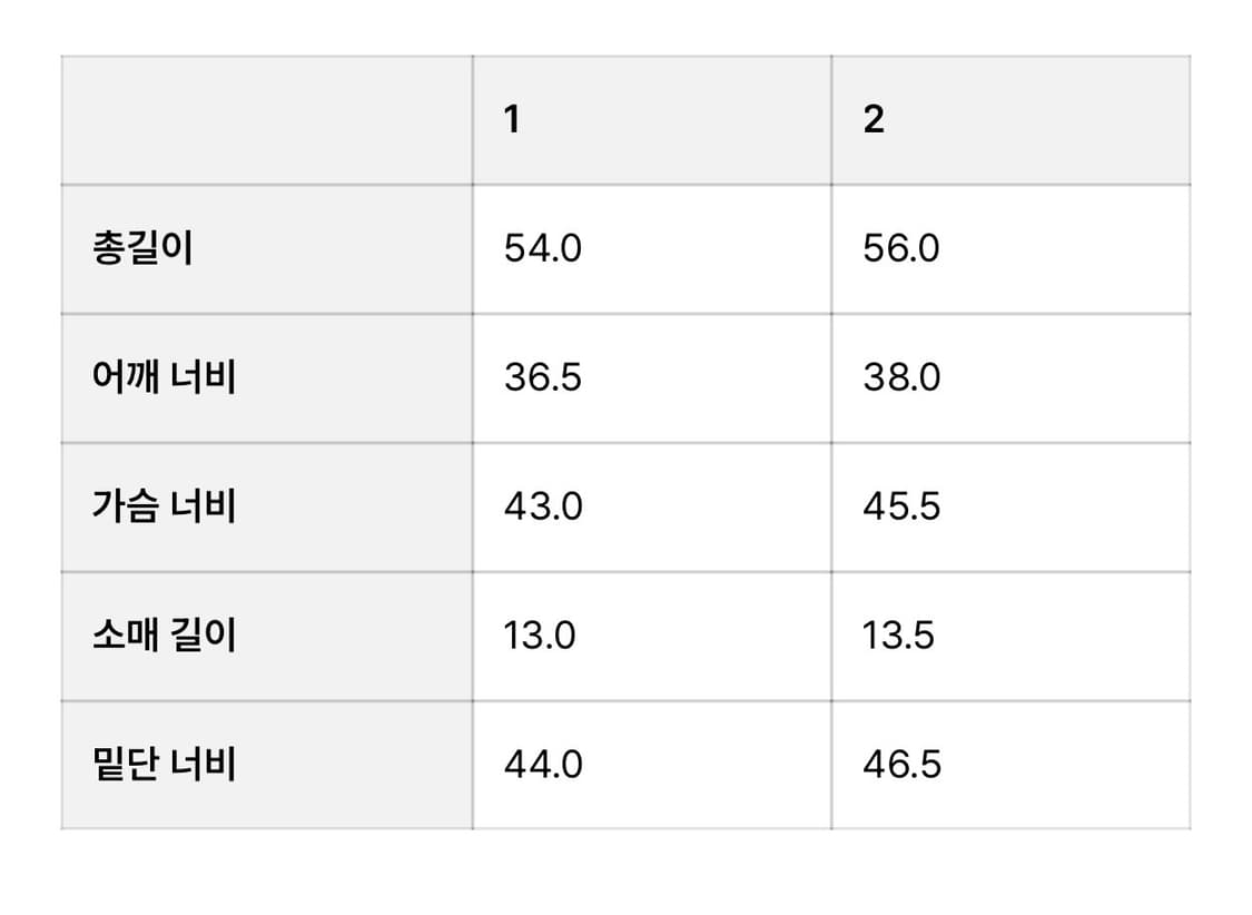 미세키서울 더블 버튼 셔츠 탑 차콜 1사이즈 상품이미지4