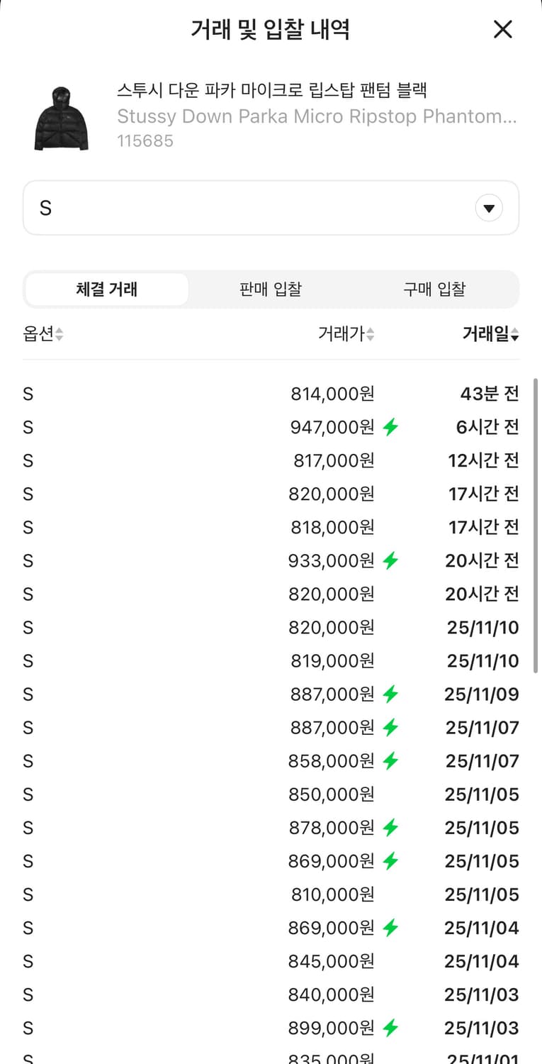 스투시 다운파카 립스탑 팬텀 블랙 s 상품이미지6