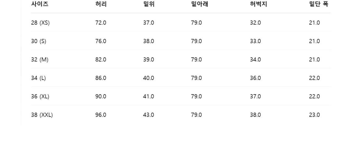 나이젤카본 리브로 플리츠 팬츠32 상품이미지5