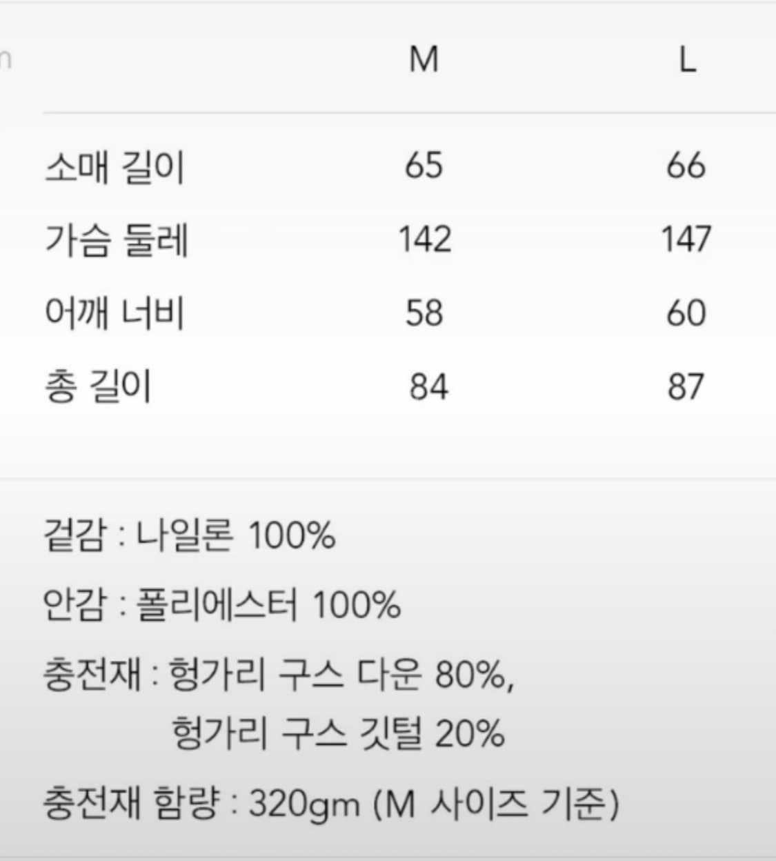 루트파인더 한라산 구스다운 패딩 그린 M 사이즈 100-105
목 뒷쪽  상품이미지6