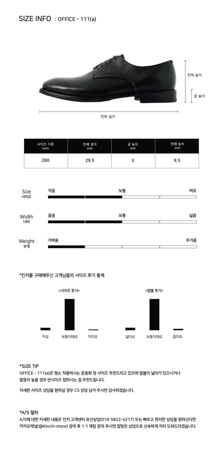 250) Kinch! 킨치 오피스-111(a) 더비슈즈 상품이미지8