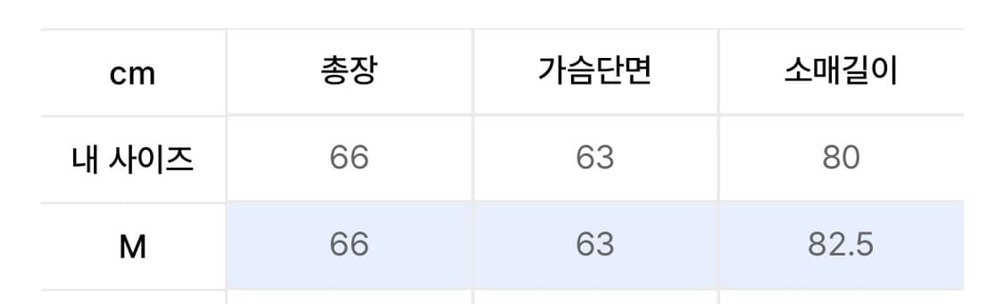 위캔더스x피로 BOUTIQUE LEATHER JACKET (BLACK) 상품이미지4