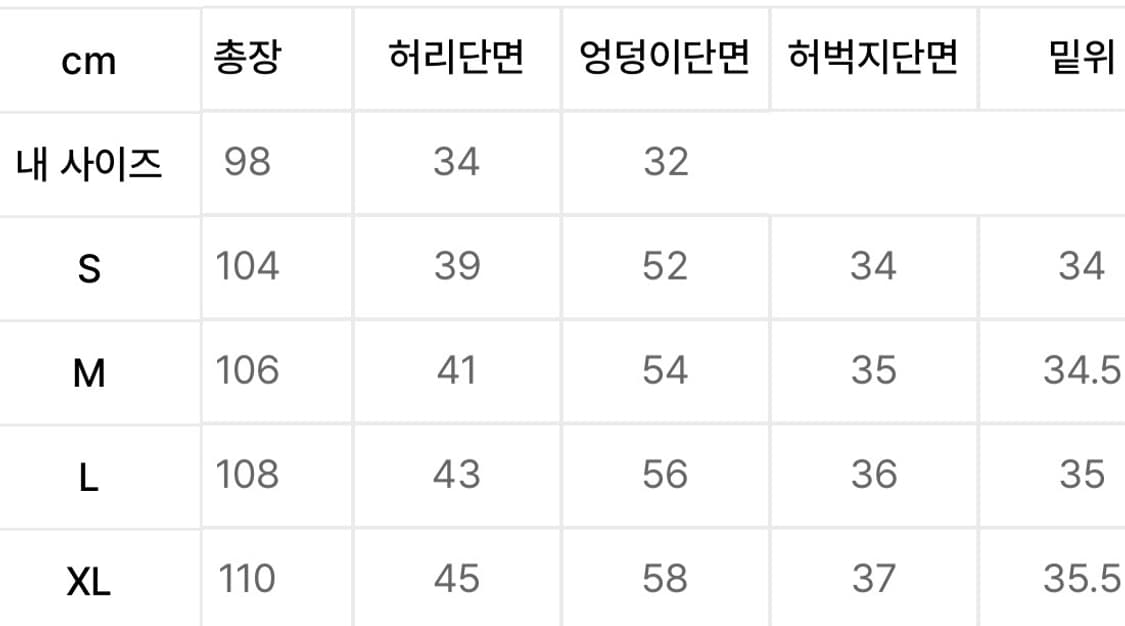 슬로우애시드 아웃 포켓 핀턱 팬츠 (블랙/M) 상품이미지7