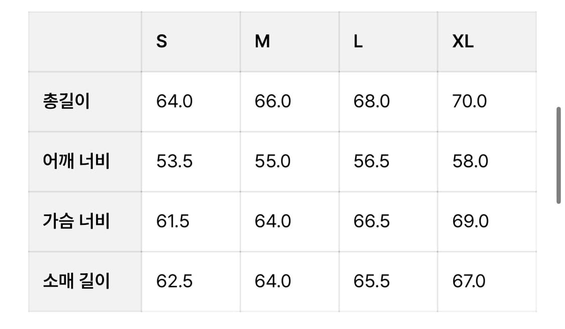 프리즘웍스 해링턴 자켓 판매합니다.  상품이미지4