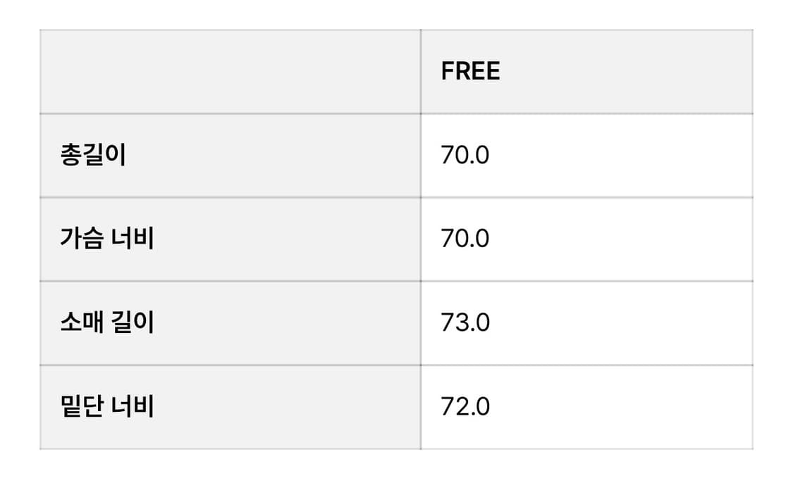 플리즈프로젝트 POCKET FIELD PARKA, DARK GRAY 상품이미지6