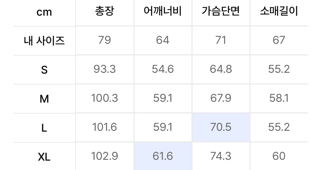 지프 피쉬테일 파카 상품이미지4