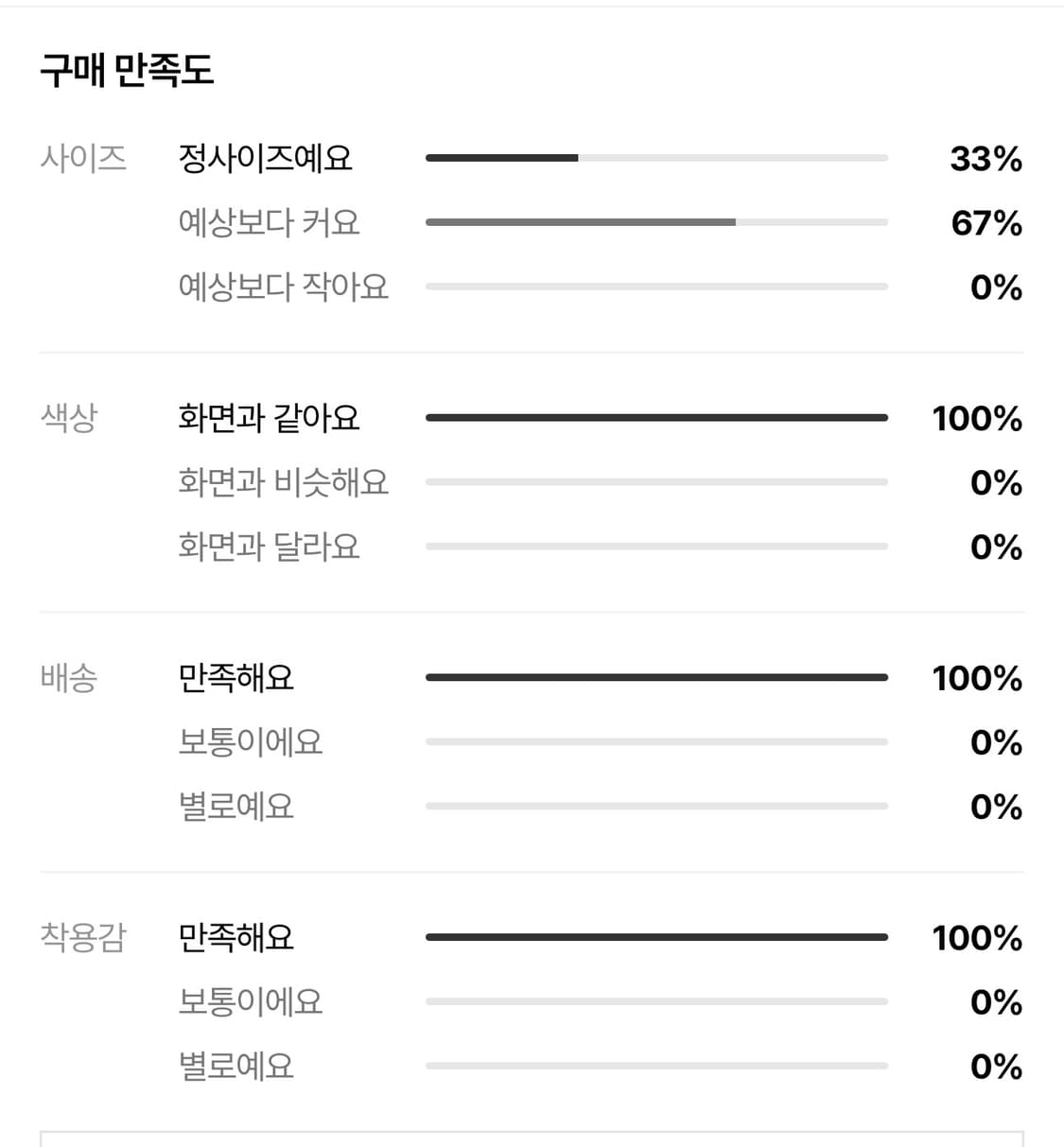 뉴발란스 NBNPA43013-IV 아이보리 패딩 구스다운 상품이미지3
