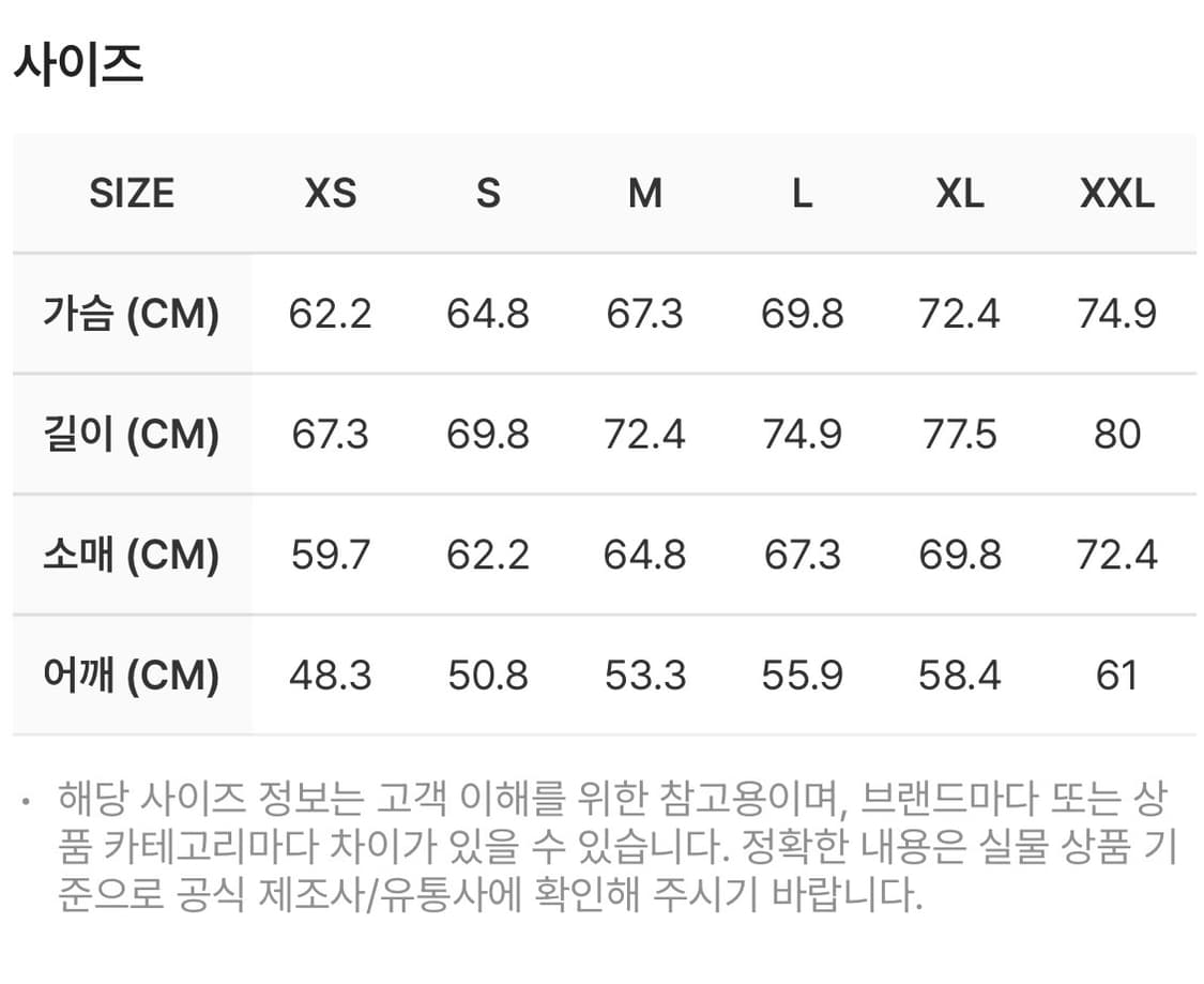 스투시 Down Parka Micro Ripstop Phantom 블랙 상품이미지9