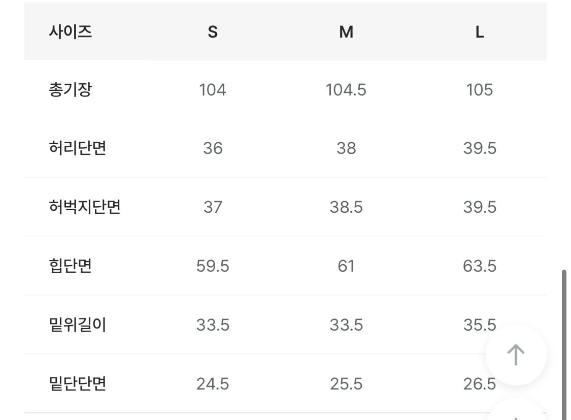 새상품 / 블랙업 [MADE] 번쿠비 벌룬 데님팬츠 상품이미지6