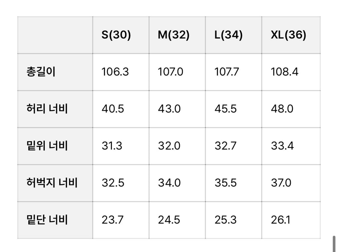 이스트로그 퍼머넌트 247 5p 루즈핏 데님 미디엄 블루 34 상품이미지4