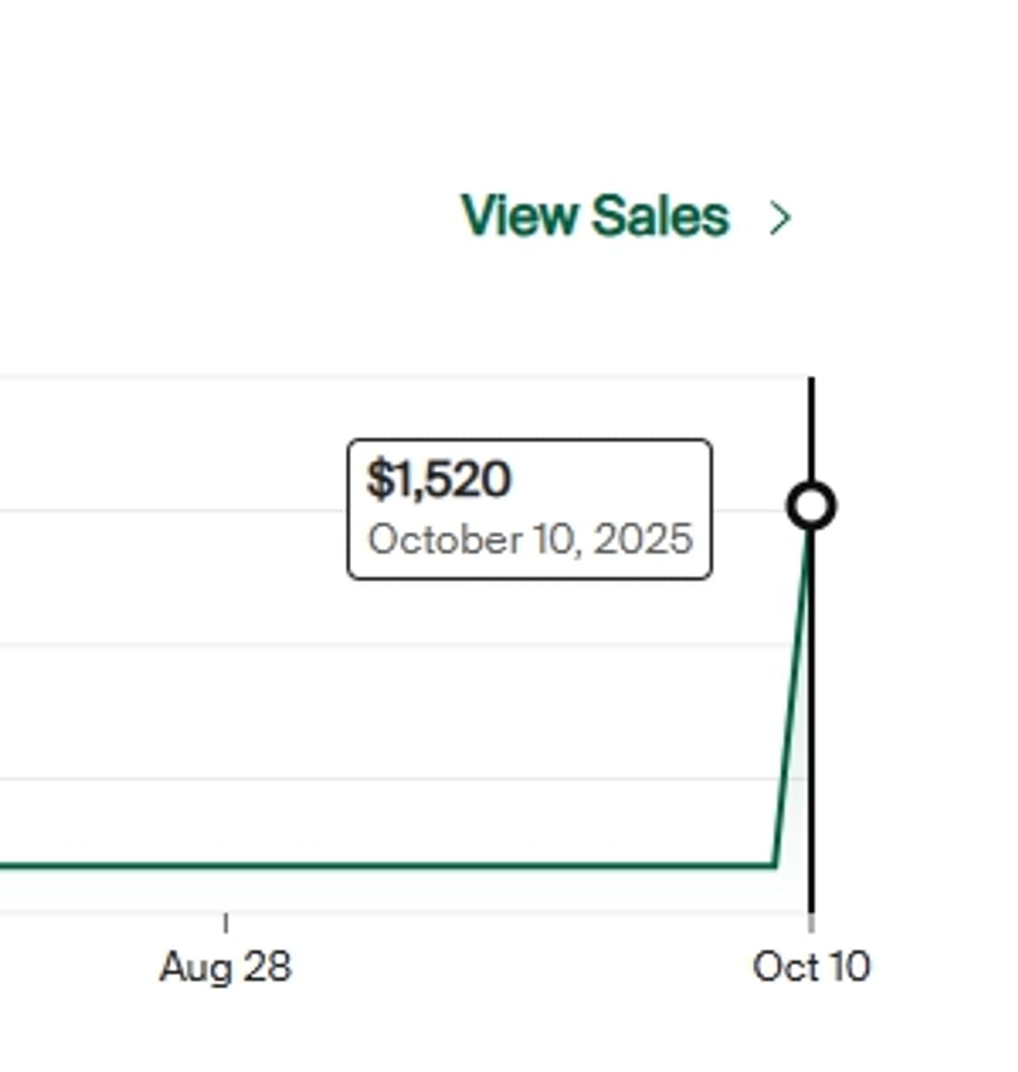 [L] 팔라스 랄프 로렌 파자마 셔츠 PALACE RALPH LAUREN 상품이미지3
