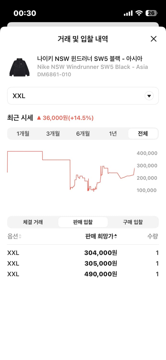 [새상품] 나이키 nsw 윈드러너 sw5 하프집업 상품이미지7