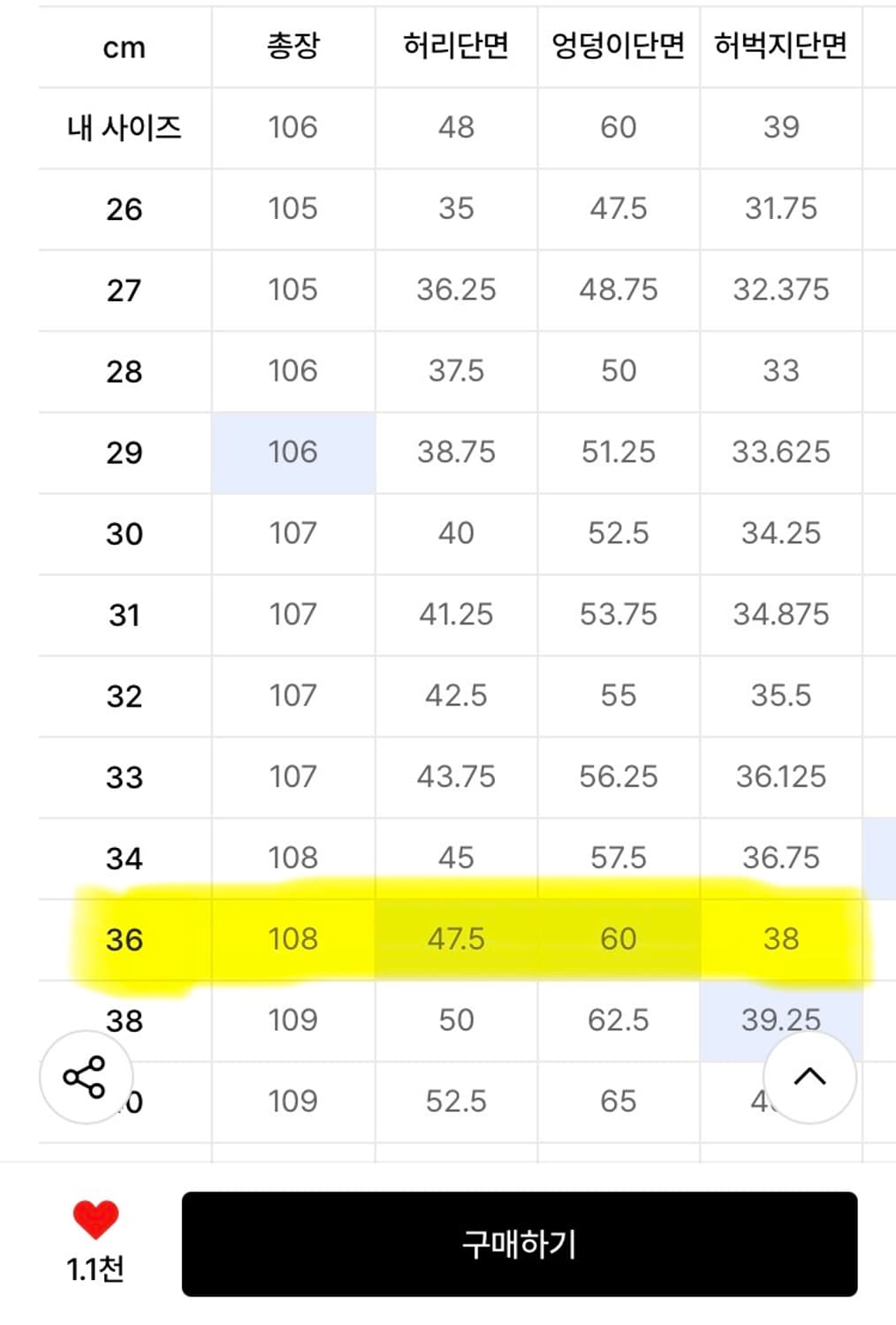 무신사 스탠다드 CP 와이드 치노 팬츠 [네이비] 36 상품이미지5