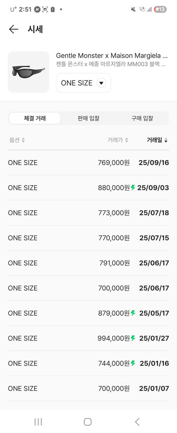 젠틀몬스터 × 메종마르지엘라 mm003 선글라스 판매합니다!(풀구성!) 상품이미지2