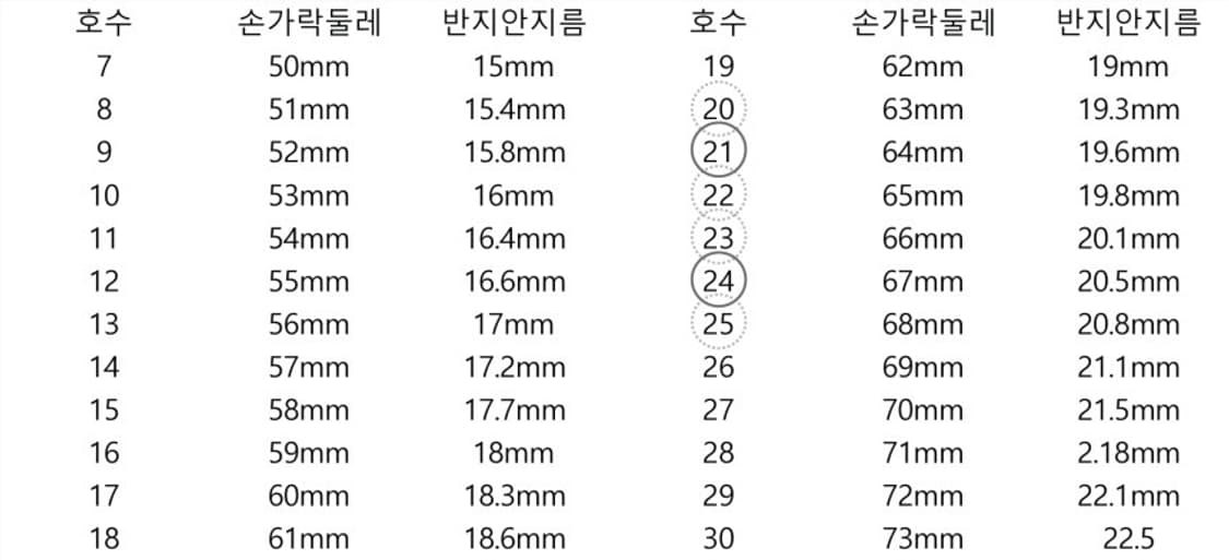 Mens) 925 Fade Silver Ring 상품이미지6