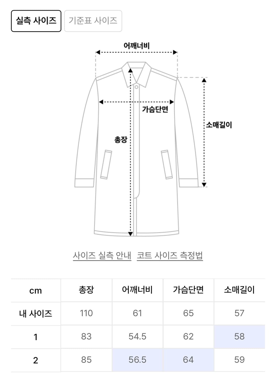 (1) 노운 싱글 브레스티드 하프 코트 카키 브라운 상품이미지2