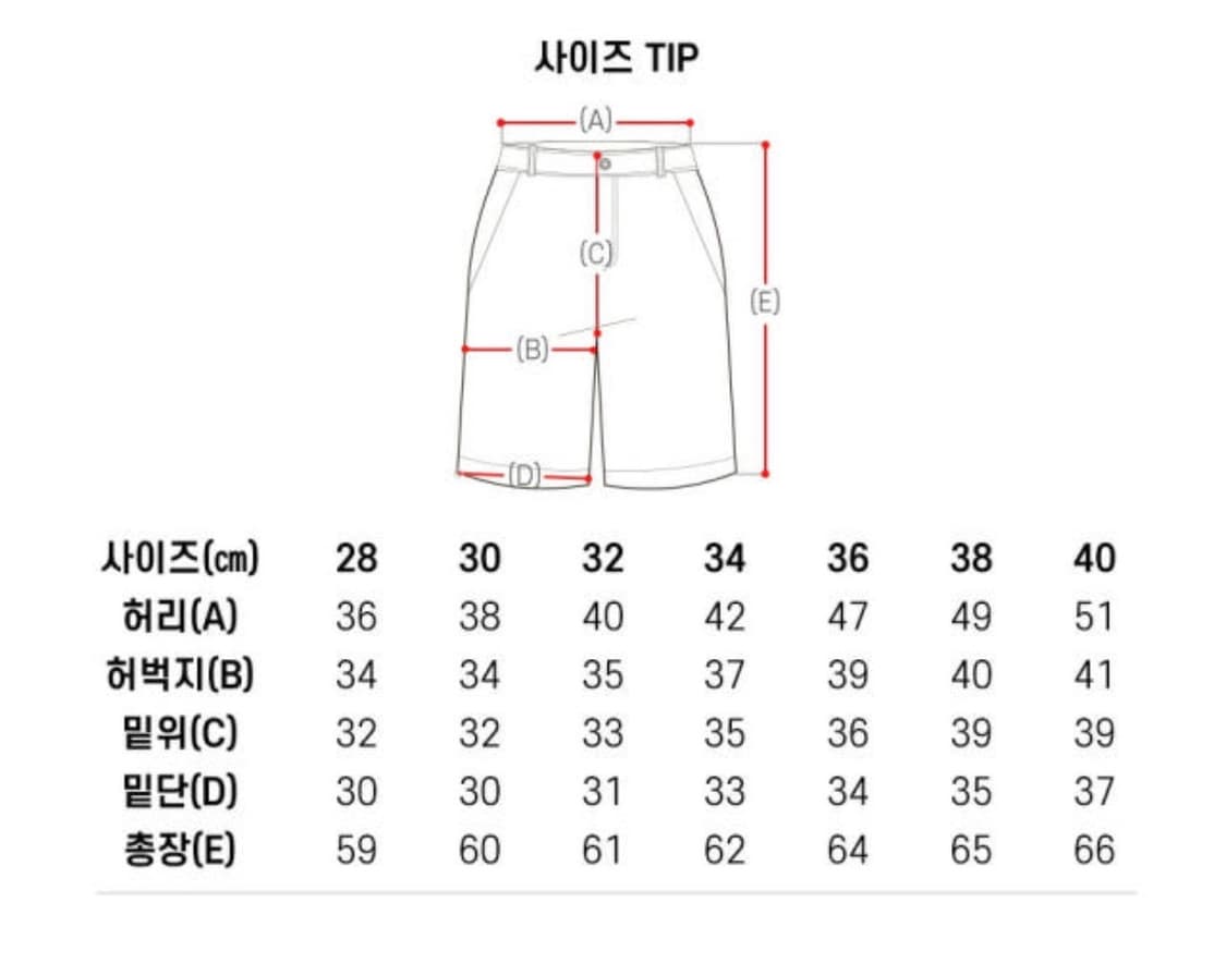 디키즈  42283 루즈핏 워크쇼츠(새제품. 36) 상품이미지8