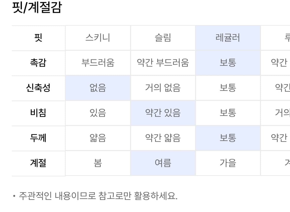 로라로라 스퀘어넥 레이스 블라우스 상품이미지3