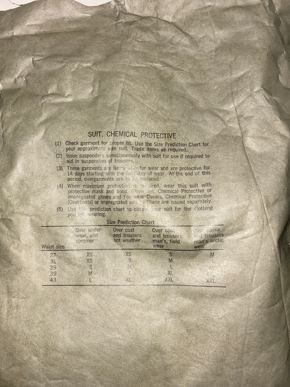 (새상품)70s US Army Class1 침투성 화생방 보호 자켓 상품이미지10