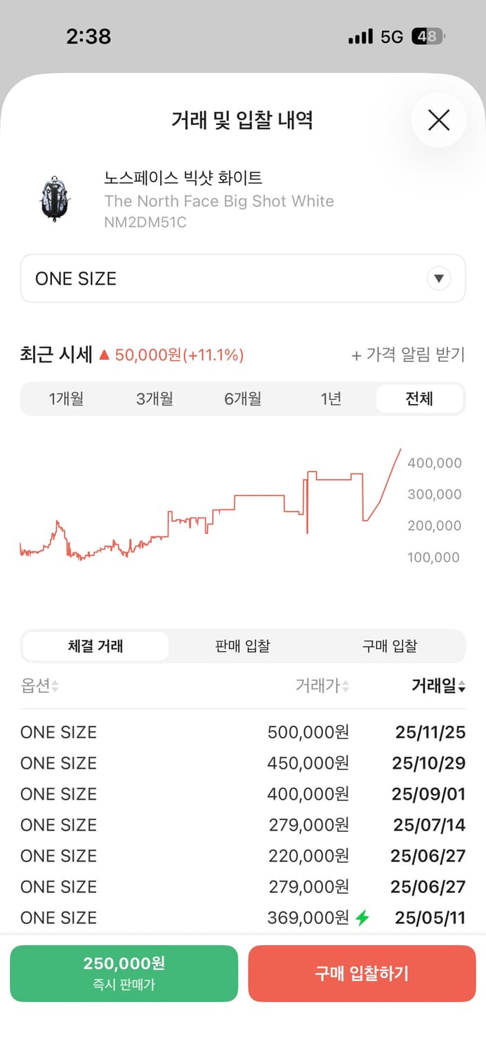 노스페이스 빅샷 설산 상품이미지5