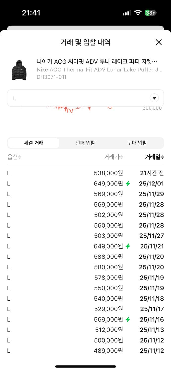 나이키 루나레이크 L 팝니다 상품이미지2