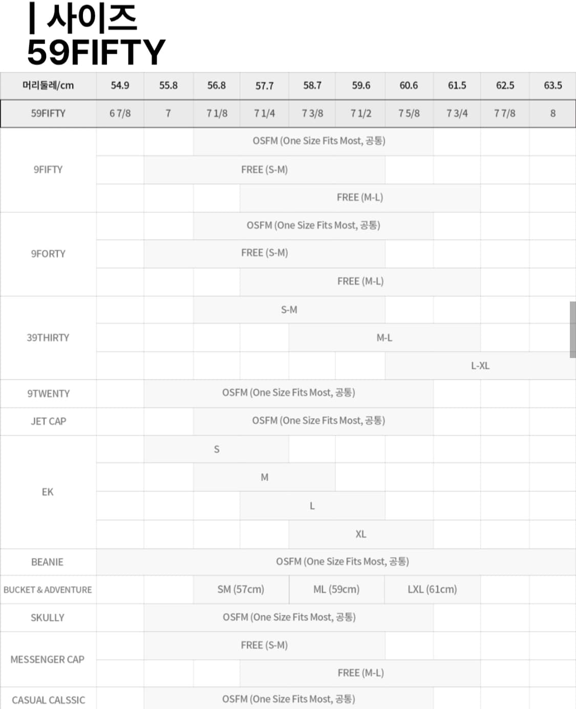 뉴에라 59fifty 템파랜드 네이비 상품이미지4