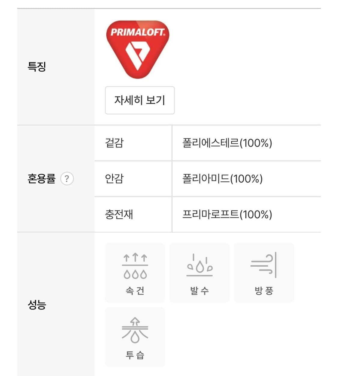 Cp컴퍼니 패딩 상품이미지5