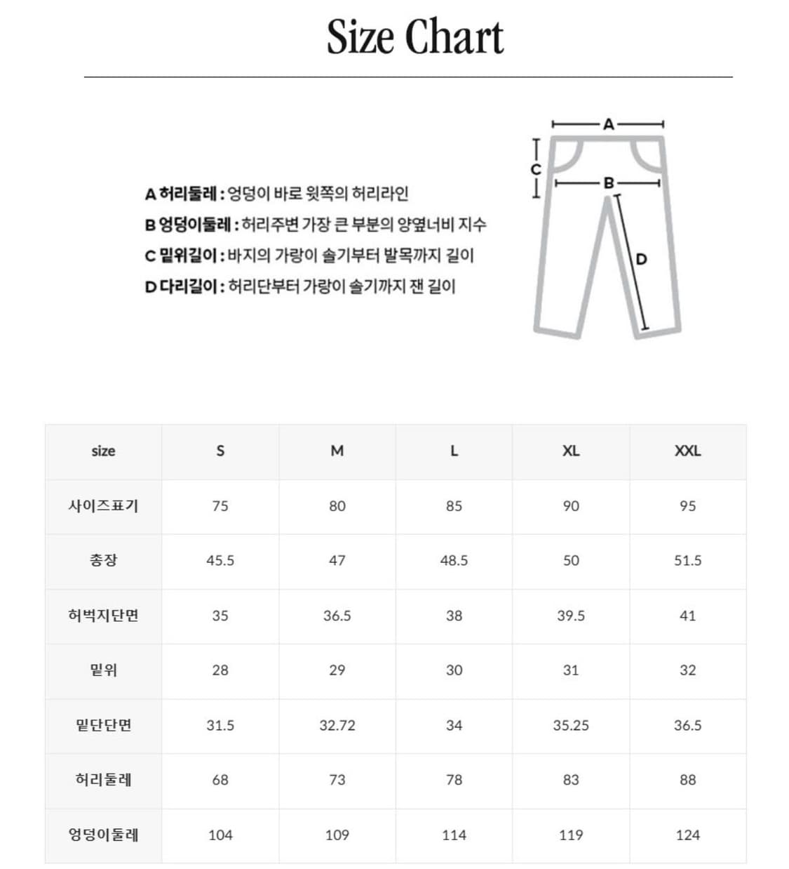 [M] 뉴발란스 헤리티지 4.5부 쇼츠 반바지 상품이미지3