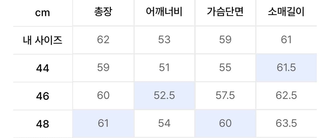 엘무드 마르코스 울 트러커 자켓 네이비 상품이미지2
