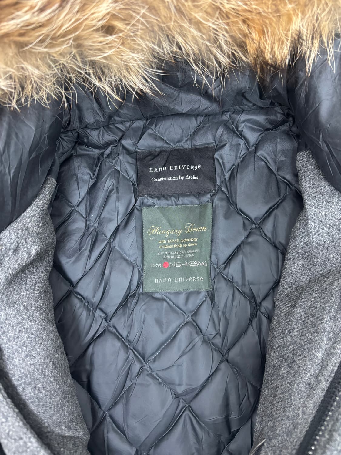 Y2K Grey Fur Parka 상품이미지9