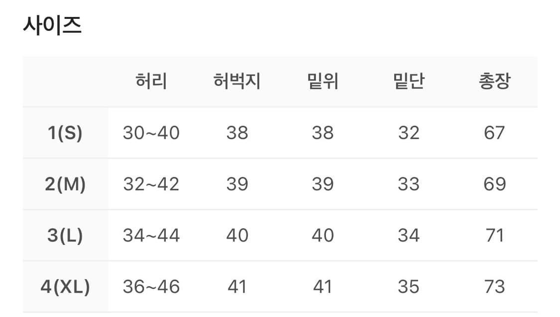 폴리테루 휴먼인덱스 1/2 카고 팬츠 블랙 2사이즈 상품이미지2